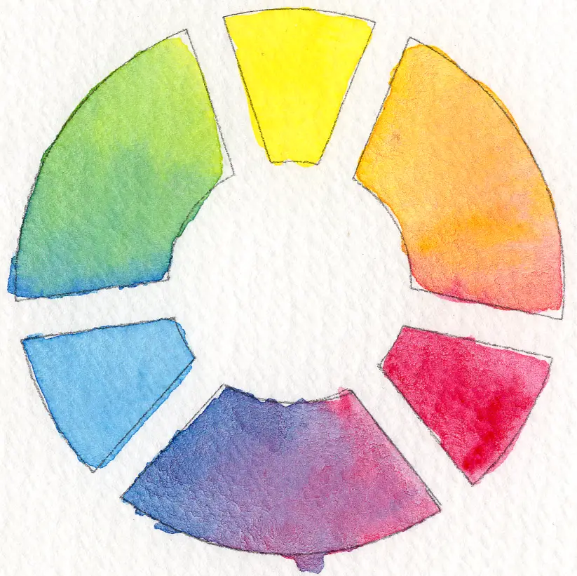 3 color mixing palette